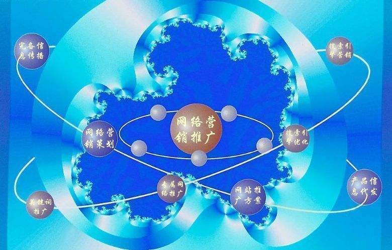 思礼镇新媒体运营企业需要掌握的网络推广技巧有哪些